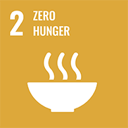 Sustainable Development Goals-2 Zero Hunger